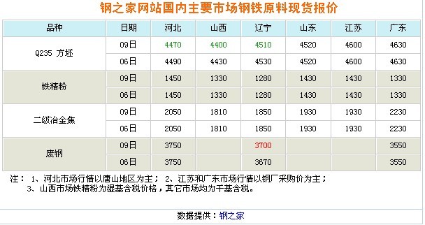 查看更多精彩图片