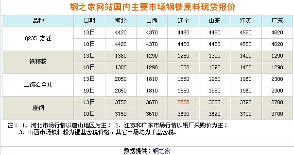 钢3.jpg