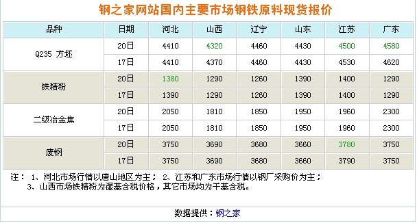 钢3.jpg