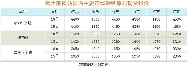 钢3.jpg