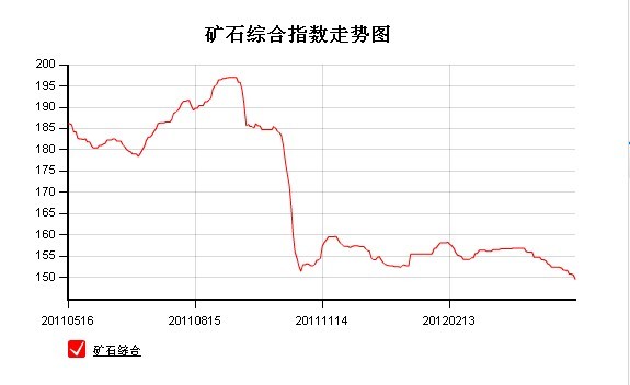 铁矿石.jpg