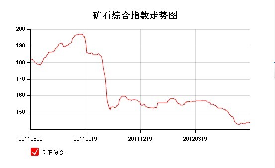 铁矿石.jpg