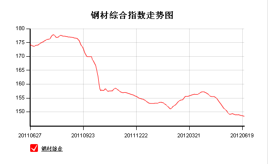 钢铁.png